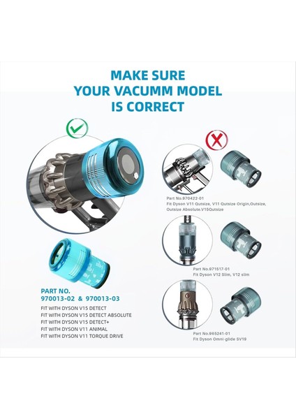 Dyson V15 Filtresi Için 4&#39 Lü Paket Premium Dyson V15 Detect Absolute Detect Filtresi Için Yedek Filtreler Parça No 970013-02 (Yurt Dışından) modelleri