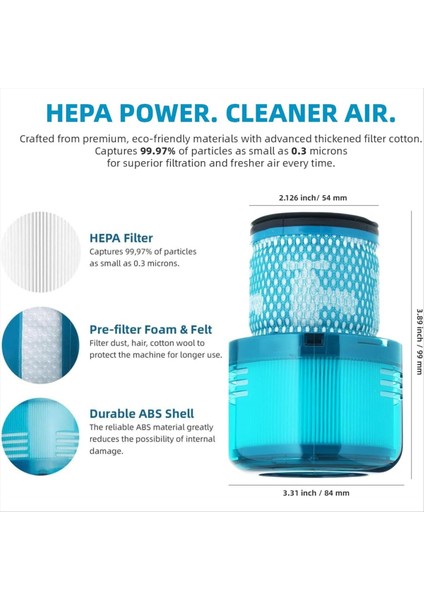 Dyson V15 Filtresi Için 4&#39 Lü Paket Premium Dyson V15 Detect Absolute Detect Filtresi Için Yedek Filtreler Parça No 970013-02 (Yurt Dışından) fırsatları