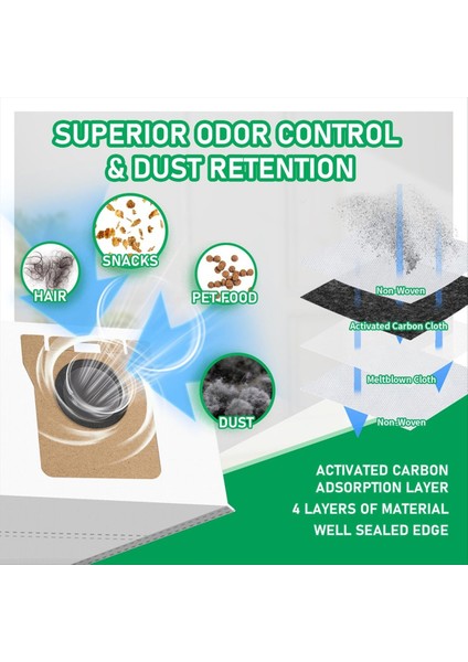 Dreame L10S ULTRA/L10 Ultra Elektrikli Süpürge Aksesuarları Kiti Ana Fırça Filtreleri Paspas Pedleri Toz Torbaları Için Yedek Parçalar (Yurt Dışından) indirimleri