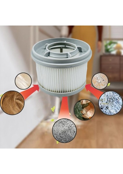 Vakum Filtresi Xiaomi Mijia G20 G20MAX D205 D206 Elektrikli Süpürge Yedek Parçalar Sonrası Filtre (Yurt Dışından) indirimleri