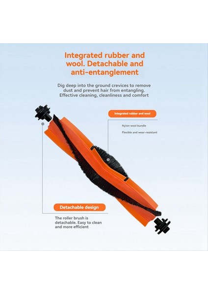 34 Adet Xiaomi Mijia M40S OV31CN Yedek Parça Anti-Dolaşma Rulo Fırça Ana Fırça Filtre Paspas Bezi Toz Torbası (Yurt Dışından) fiyatları