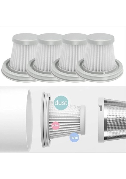 Taşınabilir Elektrikli Süpürge Filtre Aksesuarları Için El Araba Mini Elektrikli Süpürge Yıkanabilir Filtre (Yurt Dışından) fiyatları