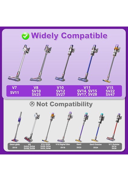 Dyson V11 V10 V8 V7 V15 Elektrikli Süpürgeler Için LED Yumuşak Rulo Temizleme Kafası Gizli Toz ve Pisliği Aydınlatır ve Ideal (Yurt Dışından) modelleri