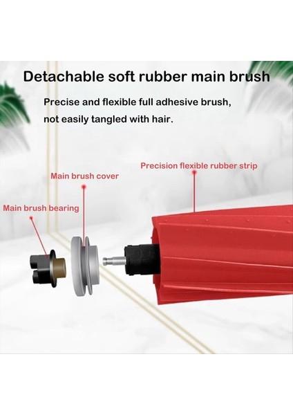 Roborock Qv 35A/QV 35S Qr 598/QR 798 Robotlu Süpürge Yedek Parçaları Için Aksesuar Kiti (Yurt Dışından) fırsatları