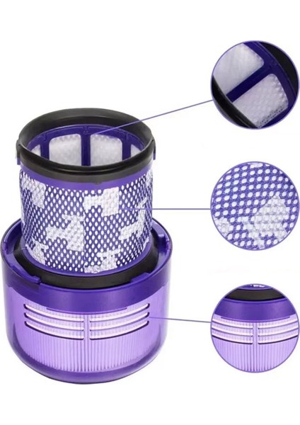 Dyson V11 SV17 SV14 SV22 Elektrikli Süpürge Filtre Elemanı Aksesuarları Yıkanabilir Yeniden Kullanılabilir Yedek Sonrası Filtre Parçaları (Yurt Dışından) fiyatları