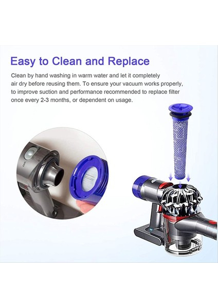 Filtreler Aksesuarları Dyson V7 V8 DC58 DC59 DC61 DC62 Mutlak Hayvan Akülü Elektrikli Süpürgeler Yedek Parça (Yurt Dışından) fırsatları