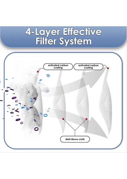 Dreame Mova X4 Pro/trouver X4 Pro Süpürme Robotu Yedek Parça Aksesuarları Için Uyumlu Hepa Filtre 4 Adet (Yurt Dışından) indirimleri