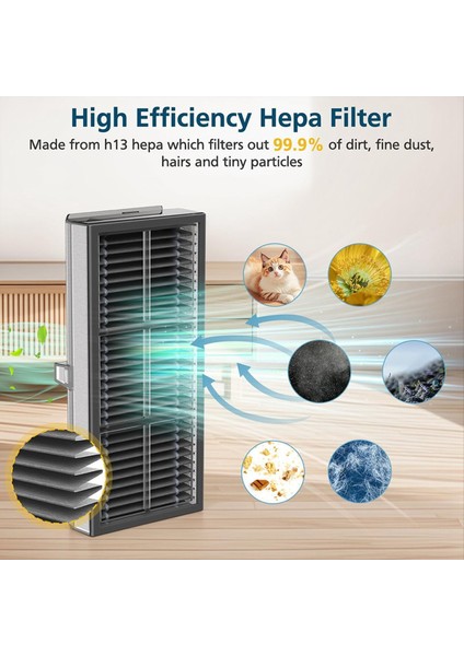 Dreame X40 ULTRA/X40 Pro Supping Robot Aksesuarları Hepa Filtresi Süpürme Makinesi Yedek Parçaları Için Uygun (Yurt Dışından) indirimleri