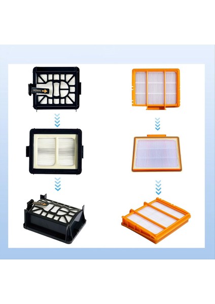 Shark AV2610WA RV2610WA Matrix Plus Robotlu Süpürge Için Yedek Parçalar (Yurt Dışından) indirimleri