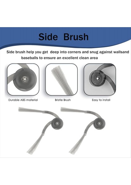 18 Adet Yedek Parçalar Roborock Q10 S5/Q10 S5+/Q10 X5/Q10 X5+ Vakum Parçaları Ana Yan Fırça Filtre Paspas Toz Torbası (Yurt Dışından) indirimleri