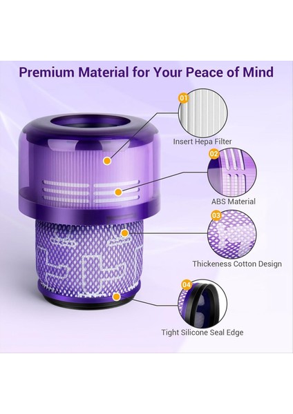 Dyson SV16 SV29 Outsize V11 Outsize V15 Outsize Için Filtre Yedek Parçaları Parça 970422-01 ile Karşılaştırın (Yurt Dışından) fiyatları