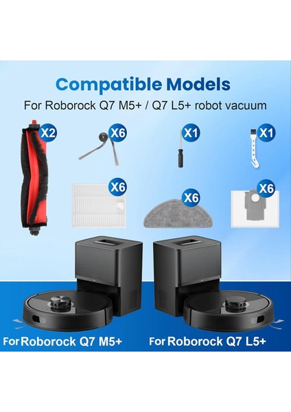 Roborock Q7 M5+ / Q7 L5+ Robotlu Süpürge Aksesuarları Kiti Için 28 Adet Yedek Parçalar (Yurt Dışından) indirimleri