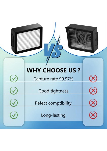 Irobot Roomba E I ve J Serisi I1+ I3 I3+ I4 I5/plus I6 I6+ I7 I7+/plus I8 I8+ E5 E6 E7 Vakum Için Filtrelerin Değiştirilmesi (Yurt Dışından) fiyatları