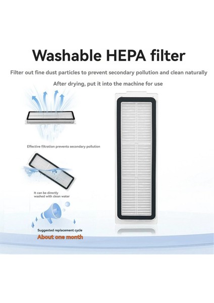 16 Adet Xiaomi Mijia Robot Vakum 5c OV42CN Yedek Parçalar Vakum Yan Fırça Hepa Filtre Paspas Bezi Toz Torbası (Yurt Dışından) modelleri