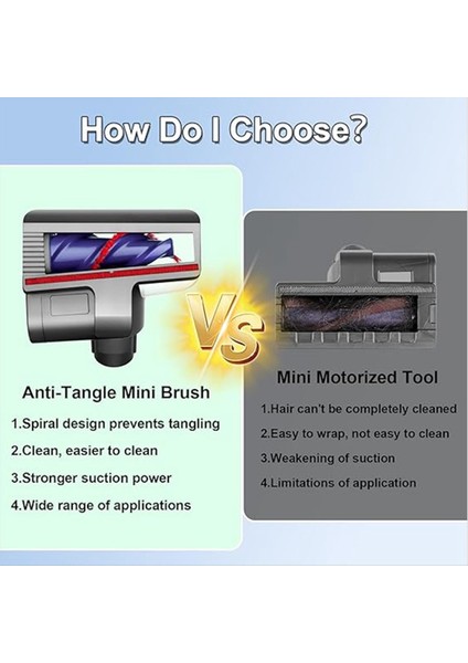 Dolaşmayan Fırça Kafası Dyson V12 Detect SLIM/V10 Dijital Ince Elektrikli Süpürge Saç Vida Aracı Kanepeler Yataklar Için (Yurt Dışından) fırsatları