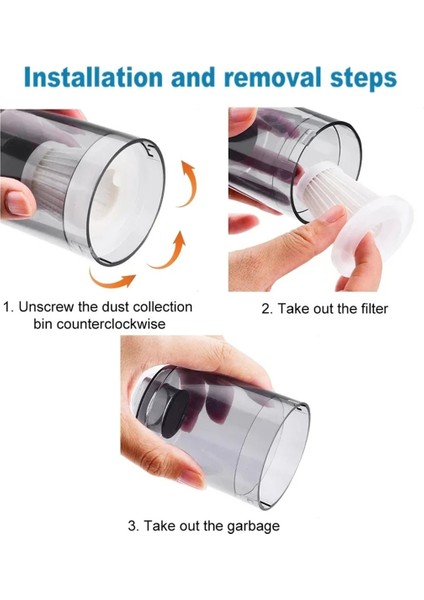 5 Adet Araba Elektrikli Süpürge Filtresi Akülü Elektrikli Süpürge Yıkanabilir Filtre Kullanışlı Elektrikli Süpürge Aksesuarları (Yurt Dışından) indirimleri