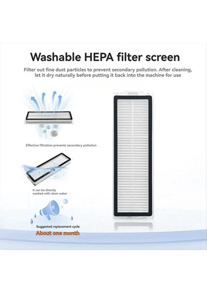 13 Adet Xiaomi Mijia M40S/OV31CN Elektrikli Süpürge Parçaları Yedek Ana Silindir Yan Fırça Hepa Filtre Paspas Toz Torbaları (Yurt Dışından) indirimleri