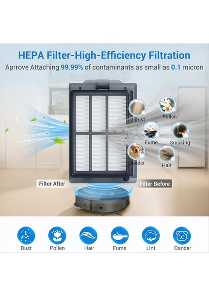 Irobot Roomba Plus 505/405 Combo Süpürme Makinesi Aksesuarları Için 25 Adet Ana Yan Fırça Paspas Filtresi Toz Torbaları (Yurt Dışından) fırsatları