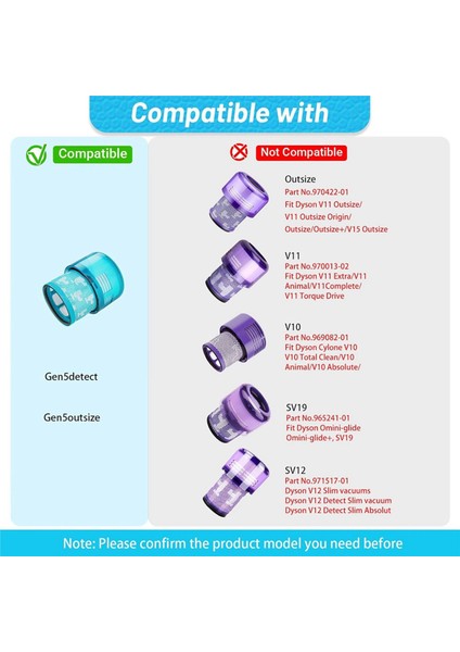 Dyson GEN5DETECT Absolute GEN5OUTSIZE Absolute GEN5DETECT Kabarık Elektrikli Süpürge Için 8x Gen5 Filtre Yedek Filtre (Yurt Dışından) indirimleri
