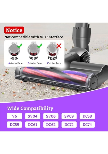 Dyson Elektrikli Süpürge V6 DC58 DC59 DC61 DC62 DC72 DC74 Turbo Fırça Kafası Için Fırça Yedek Parçaları (Yurt Dışından) modelleri