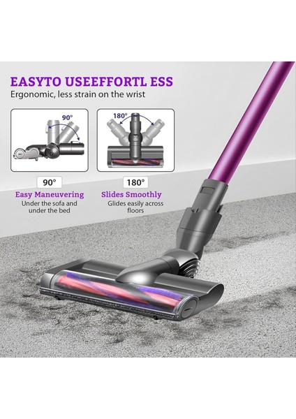 Dyson Elektrikli Süpürge V6 DC58 DC59 DC61 DC62 DC72 DC74 Turbo Fırça Kafası Için Fırça Yedek Parçaları (Yurt Dışından) fırsatları