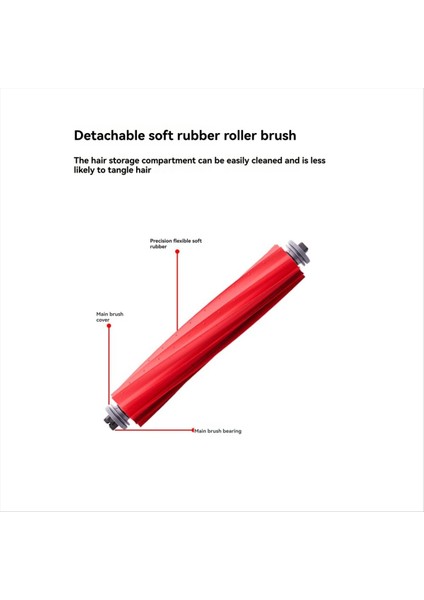 Roborock S7 S70 S7MAX T7S T7S Artı Ana Fırça Hepa Filtre Paspas Pedi Yedek Parça Elektrikli Süpürge Aksesuarları (Yurt Dışından) indirimleri