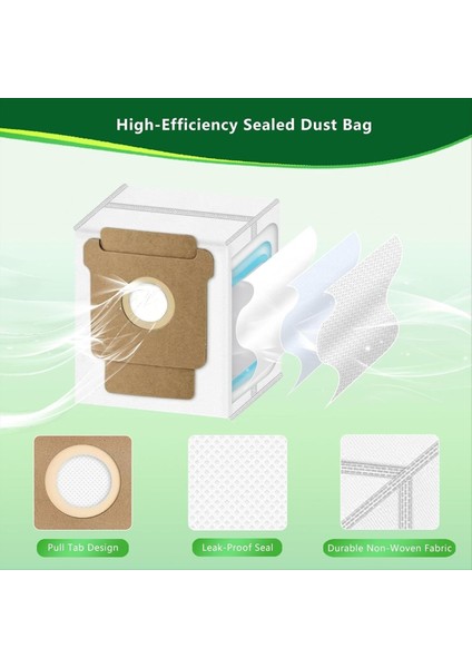 Irobot Roomba Plus 505/405 Combo Süpürme Makinesi Aksesuarları Için 23 Adet Ana Yan Fırça Paspas Filtresi Toz Torbaları (Yurt Dışından) indirimleri