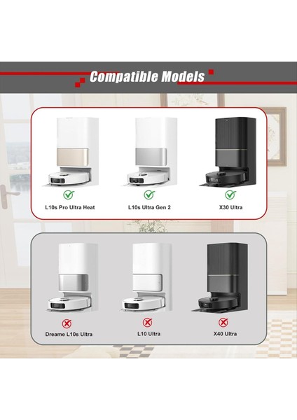 Dreame L10S Pro Ultra ISI/L10S Ultra Gen 2/X30 Ultra Elektrikli Süpürge Parçaları Ana Yan Fırça Filtresi Paspas Toz Torbası (Yurt Dışından) fırsatları