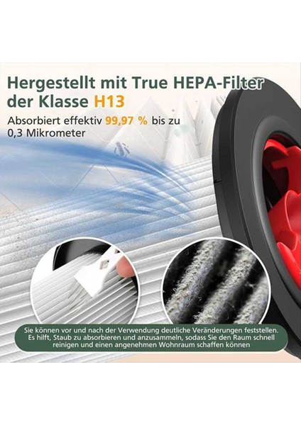 Bosch Unlimited Gen2 Serisi 8 Elektrikli Süpürgeler Için Yedek Filtre 12036642 (Yurt Dışından) fırsatları