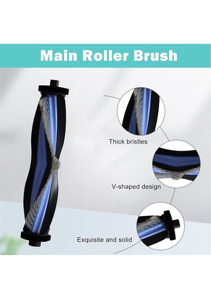 Lefant M3 Robot Süpürge Için 1 Ana Fırça 4 Hepa Filtre 4 Paspas Pedi 6 Toz Torbası 6 Yan Fırça 1 Temizleme Aracı (Yurt Dışından) fırsatları