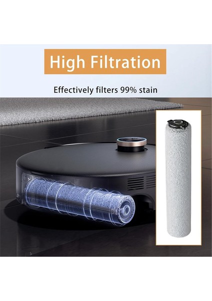 21 Adet Ana Fırça Rulo Paspas Toz Torbaları Yan Fırça Filtresi Dreame Mova Z60 Ultra Robotlu Süpürge Parçaları (Yurt Dışından) indirimleri