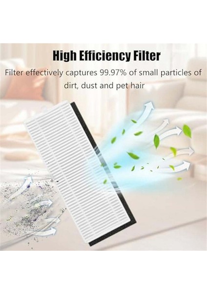 Lefant M2 PRO/M2S Pro Robot Vakum Ana Yan Fırça Filtresi Paspas Elektrikli Süpürge Aksesuarları Için Yedek Parçalar (Yurt Dışından) fiyatları