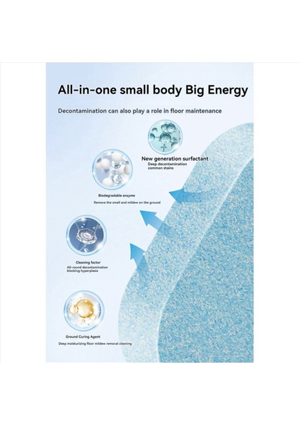 60 Adet Döşeme Temizleme Tabletleri Çok Amaçlı Narwal J4/j4 Lite/j3 Vakum Ev Temizleyici Tablet Parçaları (Yurt Dışından) fırsatları