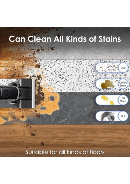 Dreame H14 Pro Akülü Islak ve Kuru Elektrikli Süpürge Için H14 Pro Yedek Rulo Fırçalar ve Hepa Filtreler (Yurt Dışından) modelleri