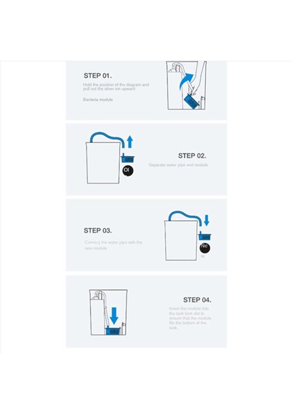 Roborock S8 Maxv Ultra Için 6x Gümüş Iyon Modülü /G20S /G10S /P10S Vakumlu Su Tankı Gümüş Iyon Bakteriyostatik Modül (Yurt Dışından) modelleri