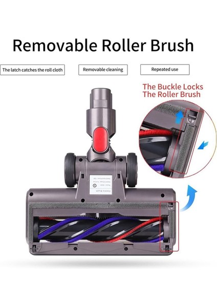 Dyson V7 V8 V10 V11 V15 Için Yedek Fırça Kafaları Far ile Elektrikli Süpürge Zemin Kafa Elektrikli Süpürge Zemin Memesi (Yurt Dışından) fiyatları