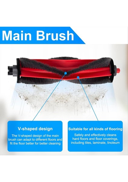 Roborock Q7 M5+ / Q7 Tf+ / Q7 L5+ /Q7T+ Robot Süpürge Aksesuarları Kiti Için Ana Silindir Fırçasının Değiştirilmesi (Yurt Dışından) fiyatları