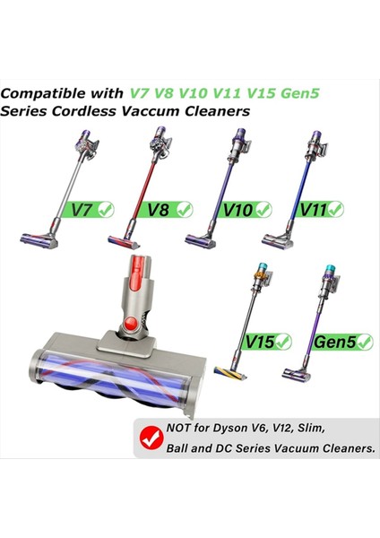 Dyson V7 V8 V10 V11 V15 Vakum Ek Parçaları Için Yeşil Optik LED Işıklı Vakum Doğrudan Tahrikli Kafa Temizleyici Fırçalar (Yurt Dışından) fırsatları