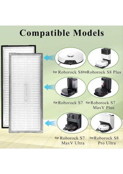 Roborock S7 Maxv/s7 Max Ultra/s8/s8+/s8 Pro Ultra Robot Vakum Filtresi Aksesuarları Için 6 Paket Hepa Filtre (Yurt Dışından) indirimleri