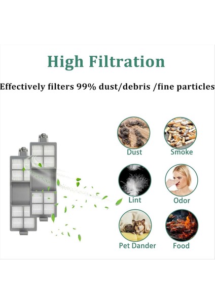 Irobot Roomba 205 Elektrikli Süpürge Aksesuarları Parçaları Ana Yan Fırça Hepa Filtreler Paspas Pedleri Için Yedek Ekler (Yurt Dışından) fırsatları