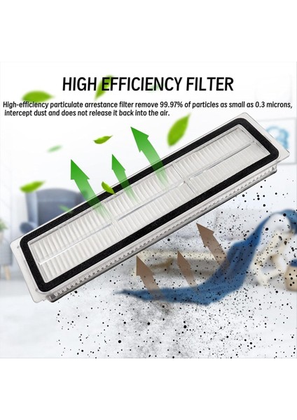 Xiaomi Robot Süpürge X20 Max / X20 Pro Robot Süpürge Yedek Parçaları Için Aksesuarlar (Yurt Dışından) fiyatları