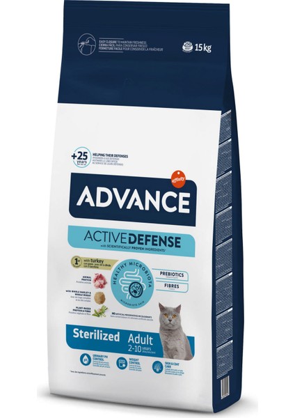 Cat Sterılızed Turkey 15 kg Nrmsa fiyatları