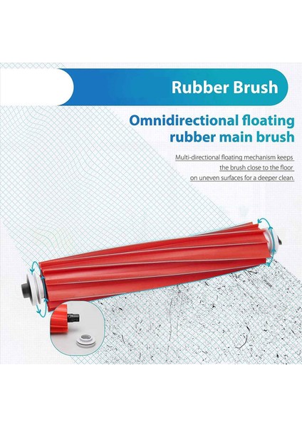 5x Ana Fırça Roborock S7 T7 T7S T7PLUS T7SPLUS Ayrılabilir Rulo Fırça Robotlu Süpürge Aksesuarları (Yurt Dışından) indirimleri