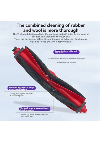 10 Adet Yedek Parçalar Roborock Q10 S5 /Q10 S5+/Q10V /Q10V+/Q10 Vf /Q10 Vf+ Vakum Parçaları Ana Yan Fırça Filtre Paspas (Yurt Dışından) indirimleri