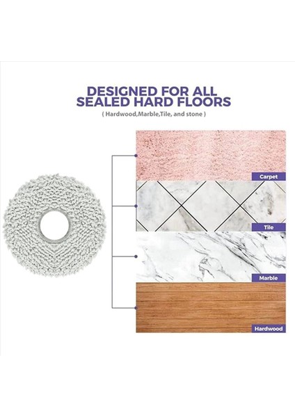 Ecovacs Debot Için 16 Adet / T20 Pro / X1 Omnı / T10 Omni / Robotik Elektrikli Süpürge Paspas Bezi Aksesuarı Yedek Parça (Yurt Dışından) fırsatları