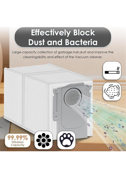 Qv 35A Qv 35S Roborock Qv 35A/ Qr 798/ Qv 35S Robot Vakum Aksesuarları Kiti Için Yedek Parçalar (Yurt Dışından) indirimleri
