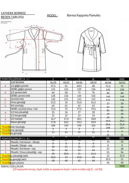 Bornoz | %100 Pamuk-Kapüşonlu-Biyeli-Cepli-Gri-Unisex