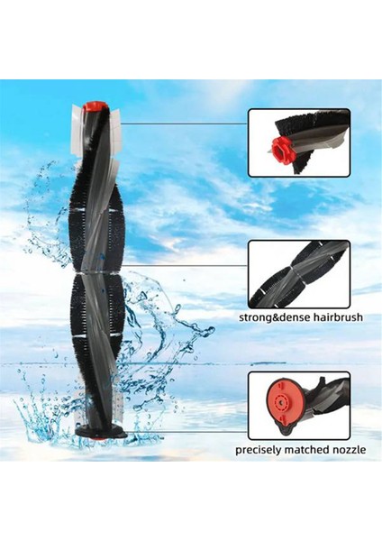 Neato Botvac Bağlı D10 D9 D8 D3 D4 D5 D6 D7 D Serisi D75 D80 D85 Parçalar Ana Yan Fırça Ultra Filtre (Yurt Dışından) fiyatları