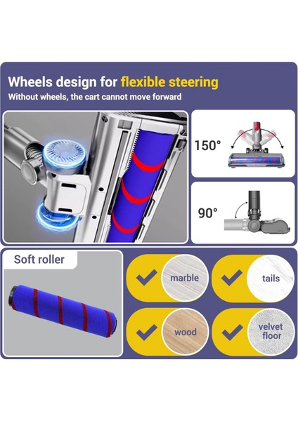 Dyson V12 Için Yedek Fırça Kafası Slim ve V10 Slim Serisi, LED Aydınlatma Yedek Zemin Fırçasıyla (Yurt Dışından) indirimleri