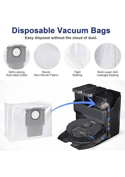 Roborock S7 Maxv Ultra/s7 Pro Ultra Vakum Temizleyici Aksesuarları Ana Yan Fırça Paspası Filtre Toz Çantası (Yurt Dışından) fırsatları